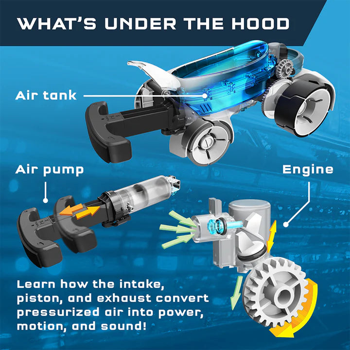 Thames & Kosmos Air Power Turbo Racer