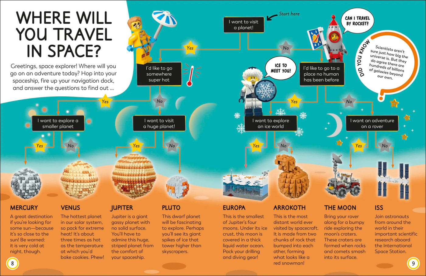 DK LEGO Space Lego Ideas  Activity Book