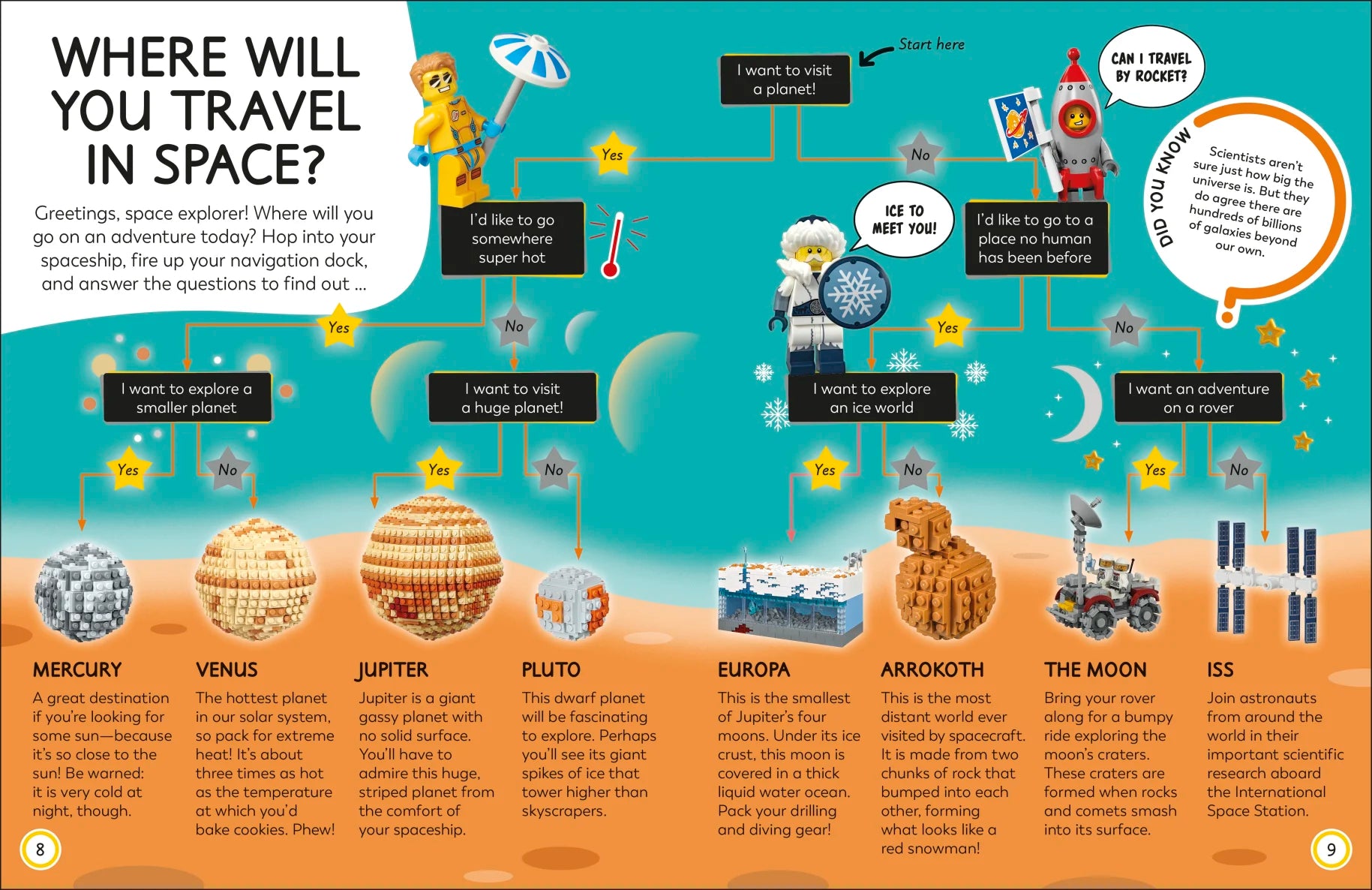 DK LEGO Space Lego Ideas  Activity Book