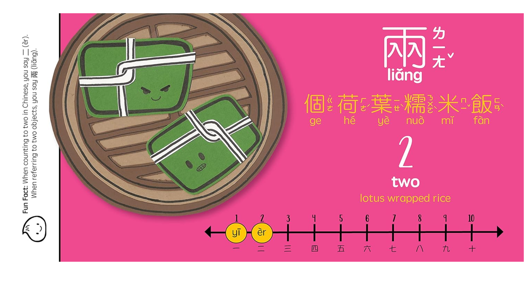 Bilingual Book Counting With Dim Sum