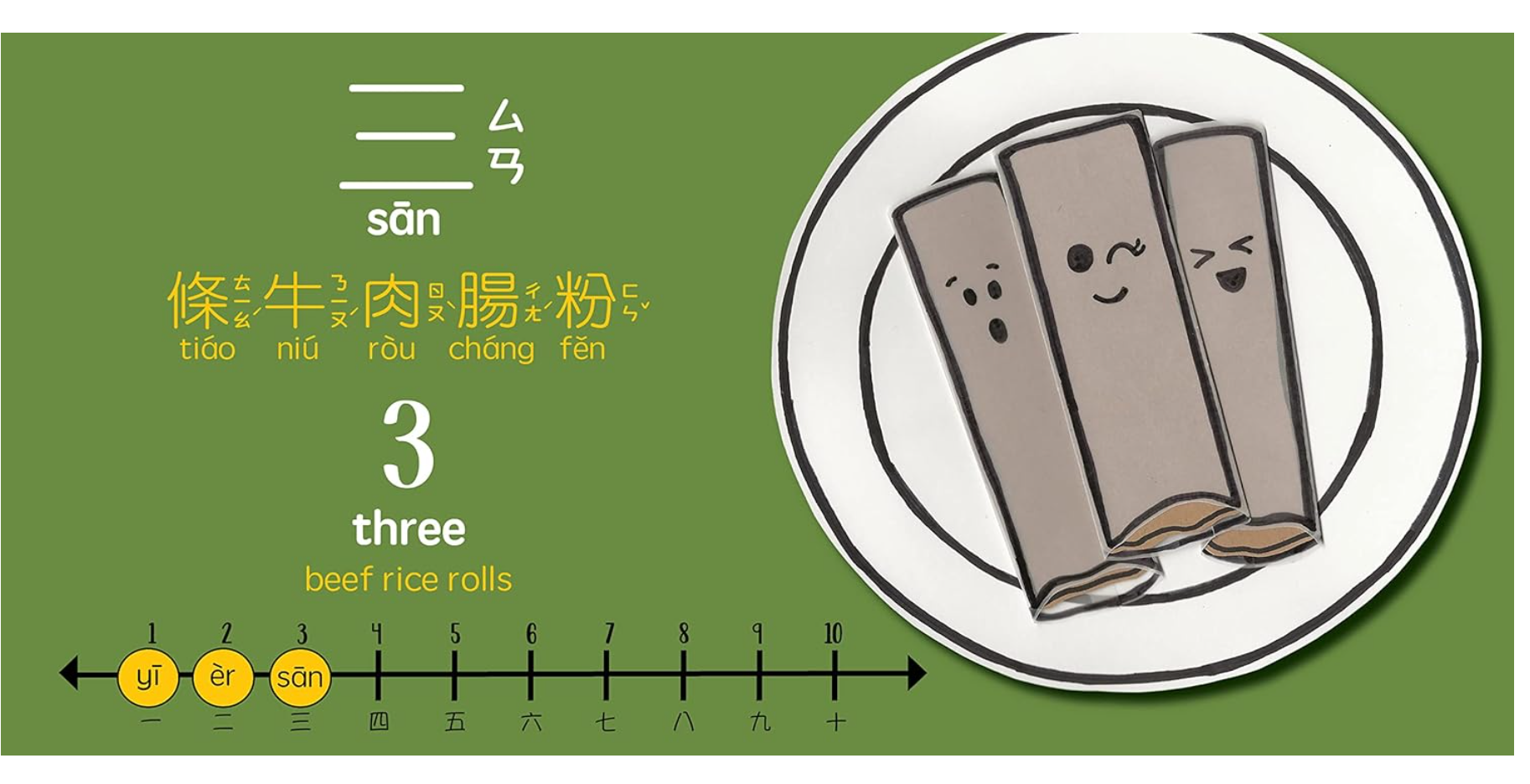 Bilingual Book Counting With Dim Sum