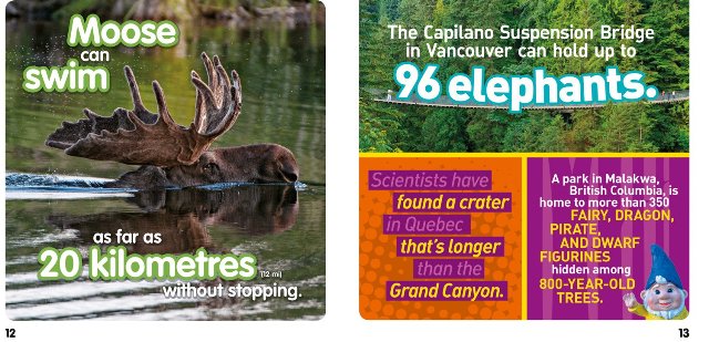 National Geographic Kids Weird But True! Canada